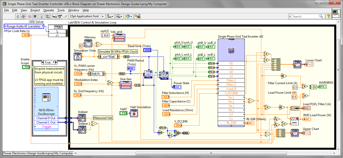 single phase inv - LV BD.png